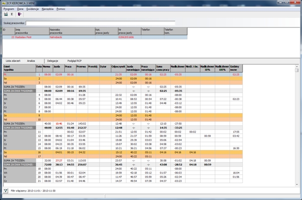Program rejestracji czasu pracy kierowców